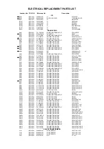 Preview for 65 page of Toshiba MV9KD1 Service Manual