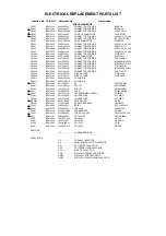 Preview for 67 page of Toshiba MV9KD1 Service Manual