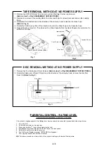 Предварительный просмотр 6 страницы Toshiba MW 20FM1 Service Manual