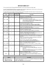 Предварительный просмотр 29 страницы Toshiba MW 20FM1 Service Manual