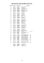 Предварительный просмотр 48 страницы Toshiba MW 20FM1 Service Manual