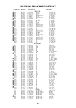 Предварительный просмотр 50 страницы Toshiba MW 20FM1 Service Manual