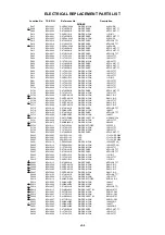 Предварительный просмотр 51 страницы Toshiba MW 20FM1 Service Manual