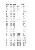 Предварительный просмотр 52 страницы Toshiba MW 20FM1 Service Manual