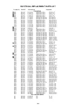 Предварительный просмотр 53 страницы Toshiba MW 20FM1 Service Manual