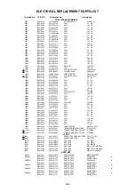 Предварительный просмотр 54 страницы Toshiba MW 20FM1 Service Manual