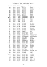 Предварительный просмотр 55 страницы Toshiba MW 20FM1 Service Manual