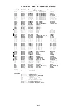 Предварительный просмотр 56 страницы Toshiba MW 20FM1 Service Manual