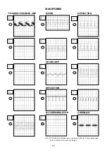 Предварительный просмотр 95 страницы Toshiba MW 20FM1 Service Manual