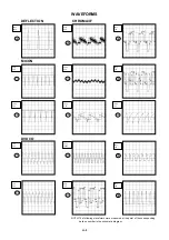 Предварительный просмотр 96 страницы Toshiba MW 20FM1 Service Manual