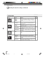 Preview for 70 page of Toshiba MW 26G71 Owner'S Manual