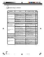 Preview for 78 page of Toshiba MW 26G71 Owner'S Manual