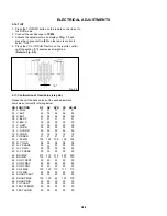 Preview for 62 page of Toshiba MW 26G71 Service Manual