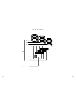 Preview for 70 page of Toshiba MW 26G71 Service Manual