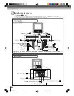 Предварительный просмотр 10 страницы Toshiba MW 27FP1 Owner'S Manual