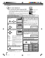 Предварительный просмотр 32 страницы Toshiba MW 27FP1 Owner'S Manual