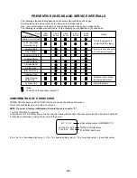 Preview for 36 page of Toshiba MW 27FP1 Service Manual