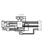 Preview for 50 page of Toshiba MW 27FP1 Service Manual