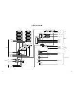 Preview for 53 page of Toshiba MW 27FP1 Service Manual