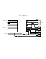 Preview for 54 page of Toshiba MW 27FP1 Service Manual