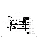 Preview for 59 page of Toshiba MW 27FP1 Service Manual