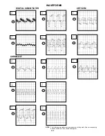 Preview for 87 page of Toshiba MW 27FP1 Service Manual