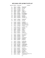 Preview for 94 page of Toshiba MW 27FP1 Service Manual