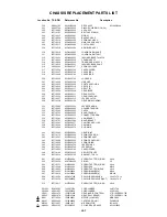 Preview for 96 page of Toshiba MW 27FP1 Service Manual