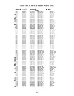 Preview for 99 page of Toshiba MW 27FP1 Service Manual