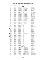 Preview for 100 page of Toshiba MW 27FP1 Service Manual