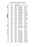 Preview for 101 page of Toshiba MW 27FP1 Service Manual