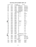 Preview for 102 page of Toshiba MW 27FP1 Service Manual