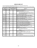 Предварительный просмотр 39 страницы Toshiba MW 30G71 Service Manual