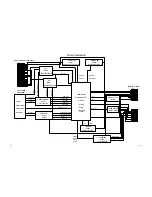 Предварительный просмотр 65 страницы Toshiba MW 30G71 Service Manual