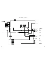 Предварительный просмотр 69 страницы Toshiba MW 30G71 Service Manual