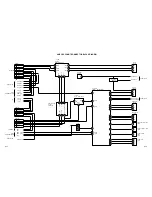 Предварительный просмотр 73 страницы Toshiba MW 30G71 Service Manual