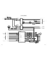 Предварительный просмотр 74 страницы Toshiba MW 30G71 Service Manual