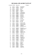 Предварительный просмотр 128 страницы Toshiba MW 30G71 Service Manual