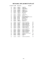 Предварительный просмотр 129 страницы Toshiba MW 30G71 Service Manual