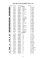 Предварительный просмотр 132 страницы Toshiba MW 30G71 Service Manual