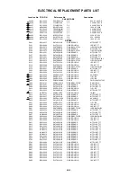 Предварительный просмотр 133 страницы Toshiba MW 30G71 Service Manual