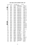 Предварительный просмотр 136 страницы Toshiba MW 30G71 Service Manual