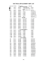 Предварительный просмотр 139 страницы Toshiba MW 30G71 Service Manual