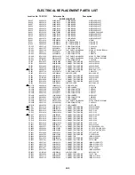 Предварительный просмотр 140 страницы Toshiba MW 30G71 Service Manual