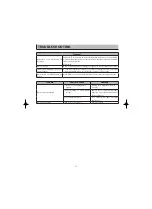 Preview for 11 page of Toshiba MW-MM20P(BK) Instruction Manual