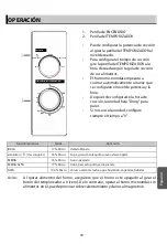 Preview for 22 page of Toshiba MW-MM20P(BK) Instruction Manual