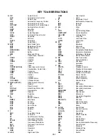 Предварительный просмотр 34 страницы Toshiba MW14F52 Service Manual