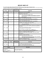 Предварительный просмотр 36 страницы Toshiba MW14F52 Service Manual