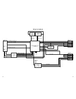 Предварительный просмотр 51 страницы Toshiba MW14F52 Service Manual