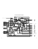 Предварительный просмотр 52 страницы Toshiba MW14F52 Service Manual